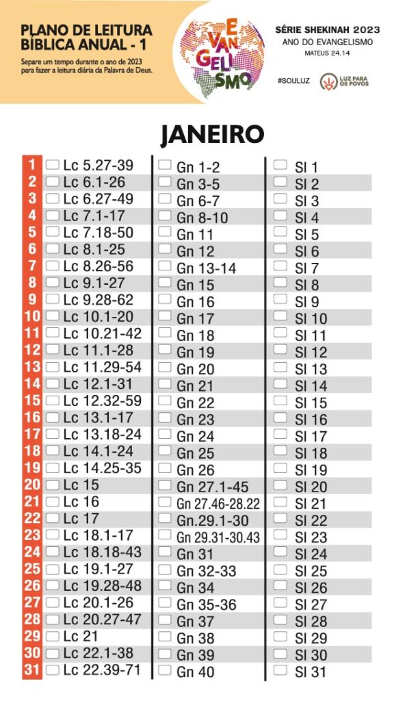 Leitura Programada da biblia - Teologia